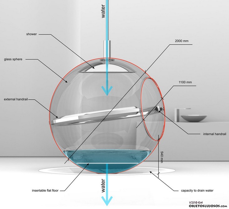 New Concept: Glass Bubble Bathspere